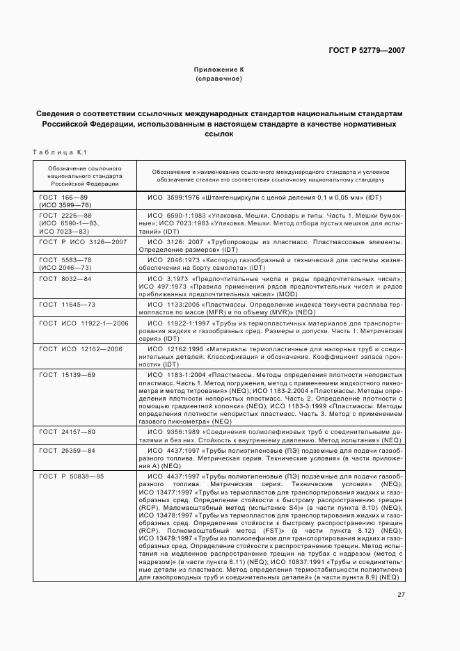 ГОСТ Р 52779-2007, страница 30