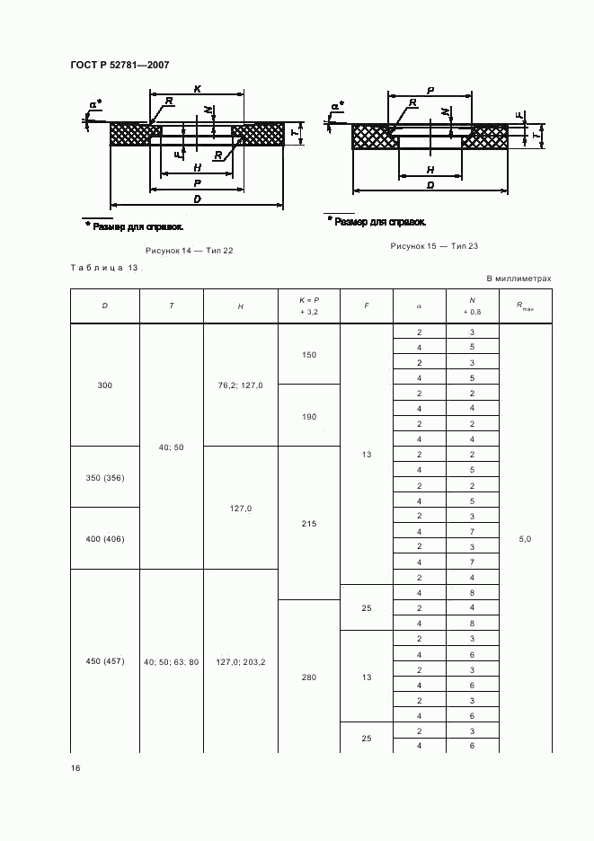 ГОСТ Р 52781-2007, страница 18