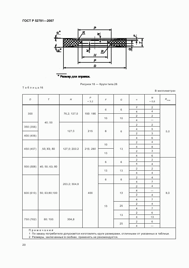 ГОСТ Р 52781-2007, страница 22