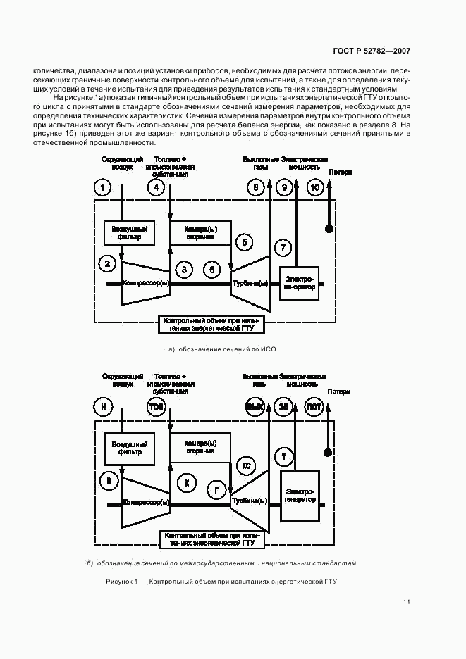 ГОСТ Р 52782-2007, страница 15