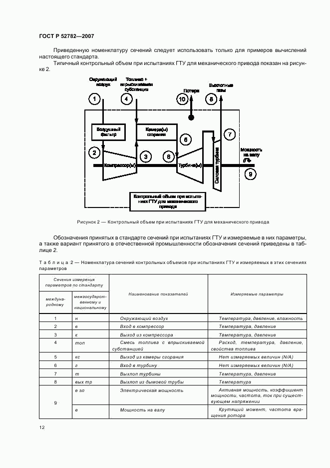 ГОСТ Р 52782-2007, страница 16