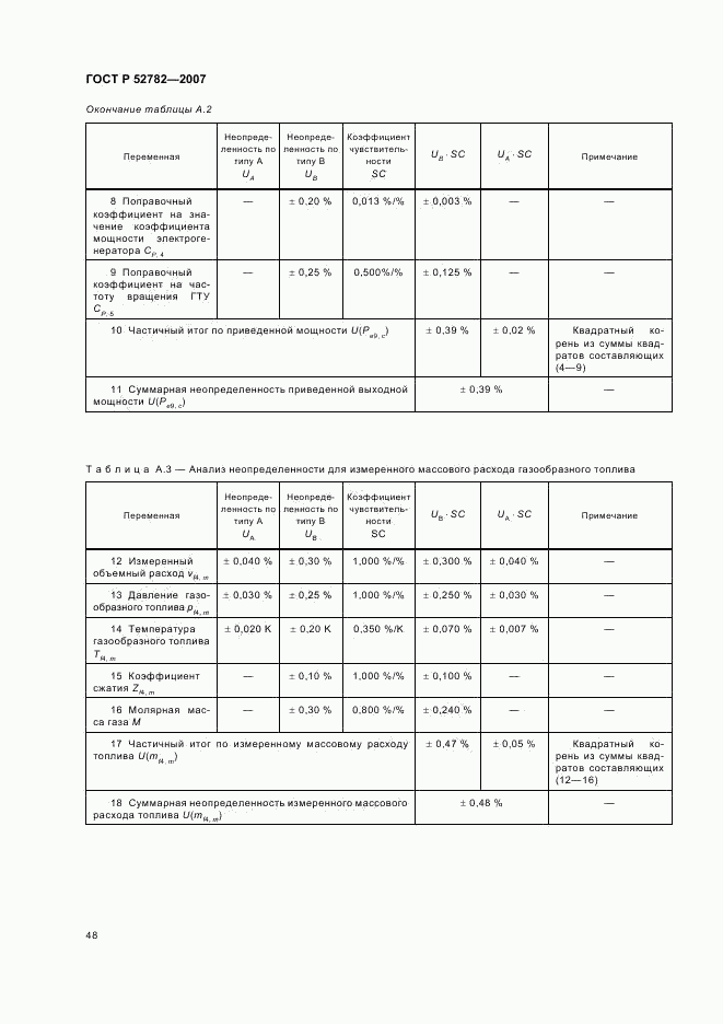 ГОСТ Р 52782-2007, страница 52