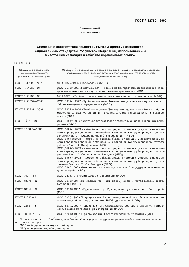 ГОСТ Р 52782-2007, страница 55