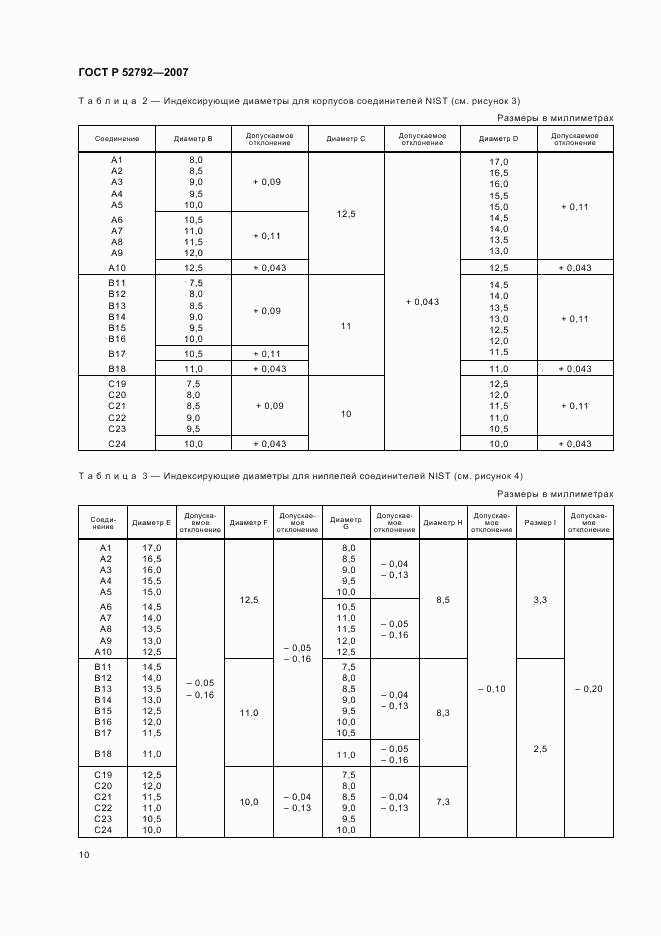 ГОСТ Р 52792-2007, страница 14