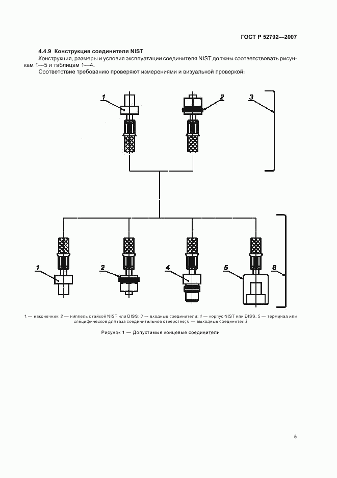 ГОСТ Р 52792-2007, страница 9