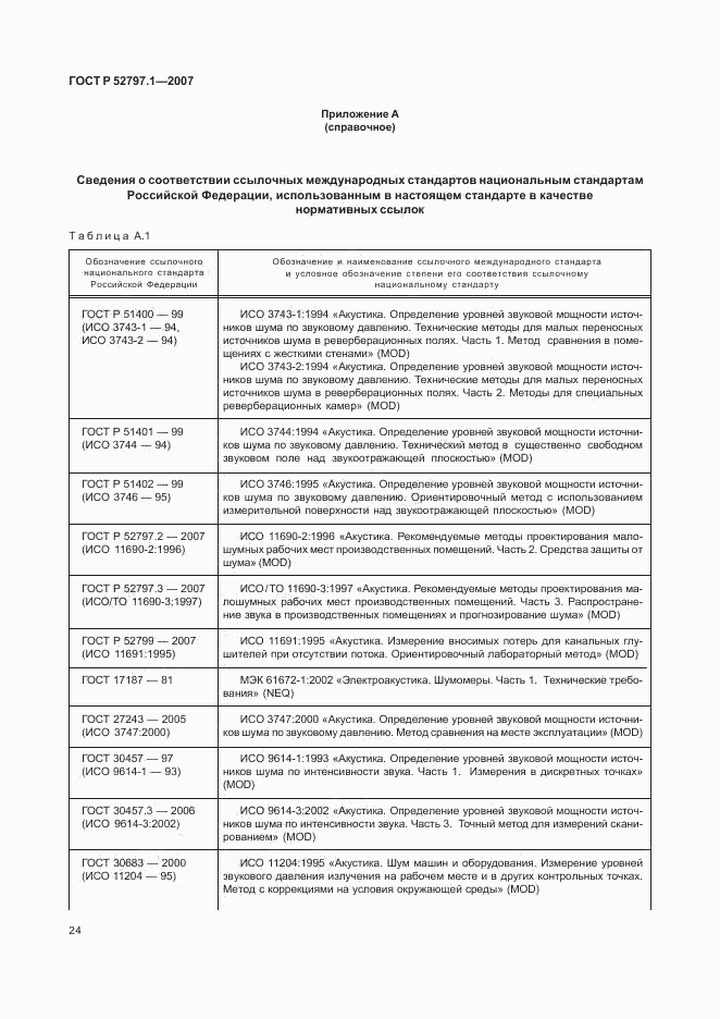 ГОСТ Р 52797.1-2007, страница 28