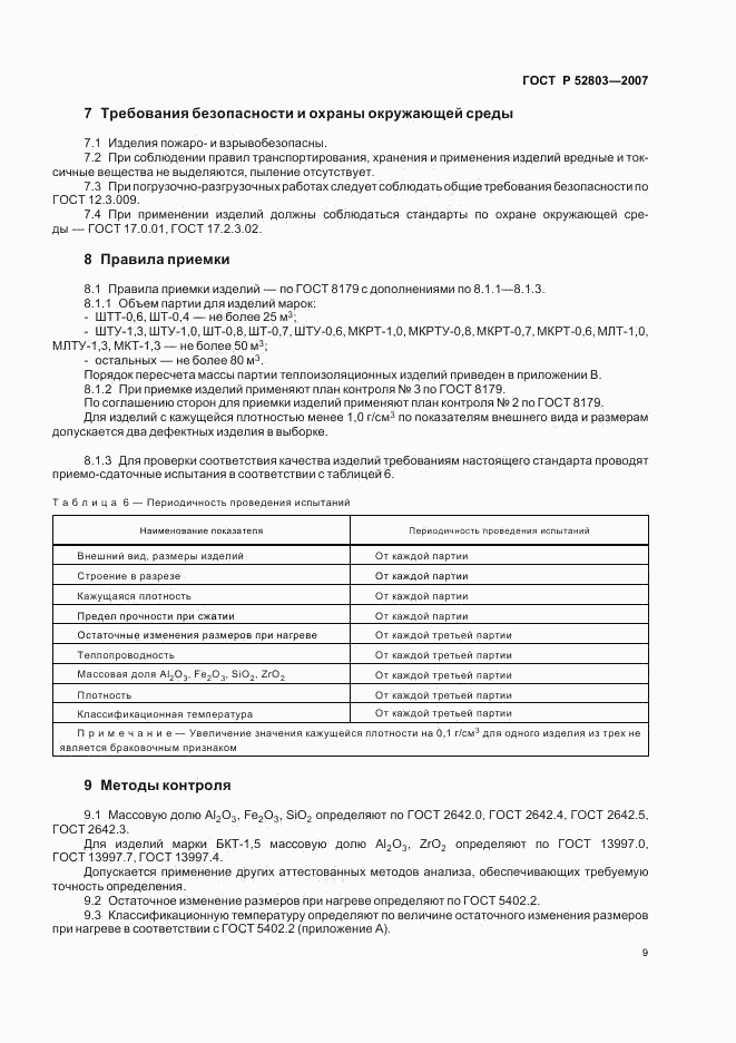 ГОСТ Р 52803-2007, страница 12