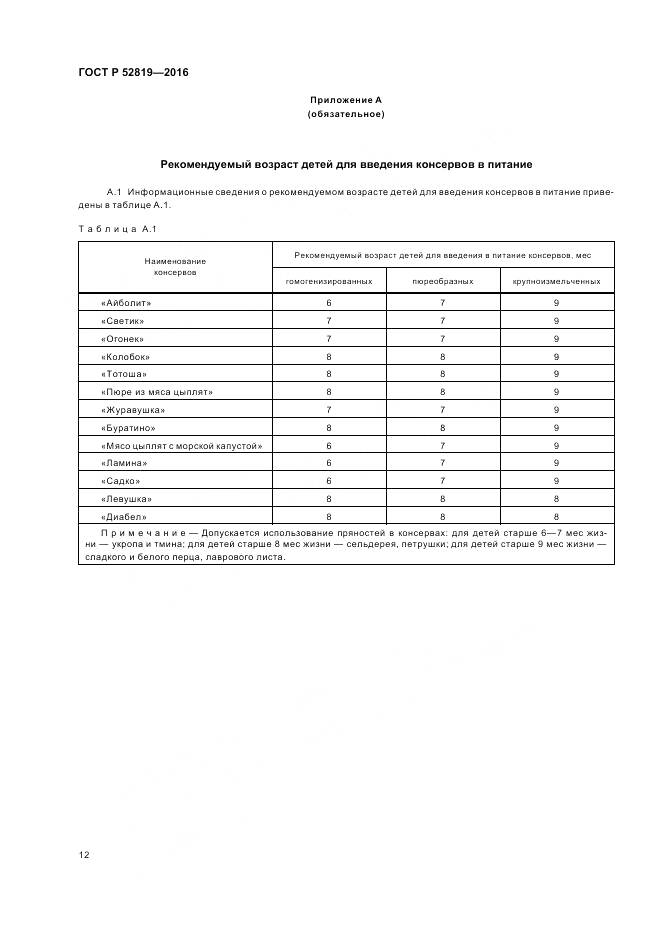 ГОСТ Р 52819-2016, страница 14