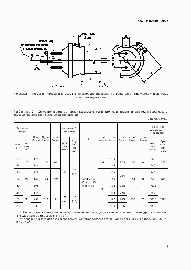 ГОСТ Р 52849-2007, страница 6