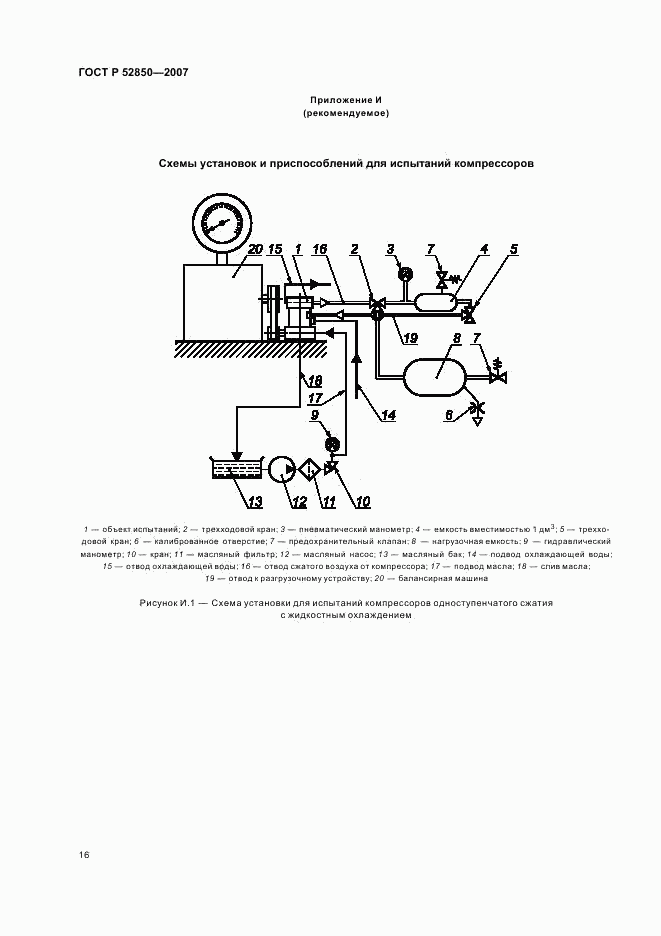 ГОСТ Р 52850-2007, страница 19
