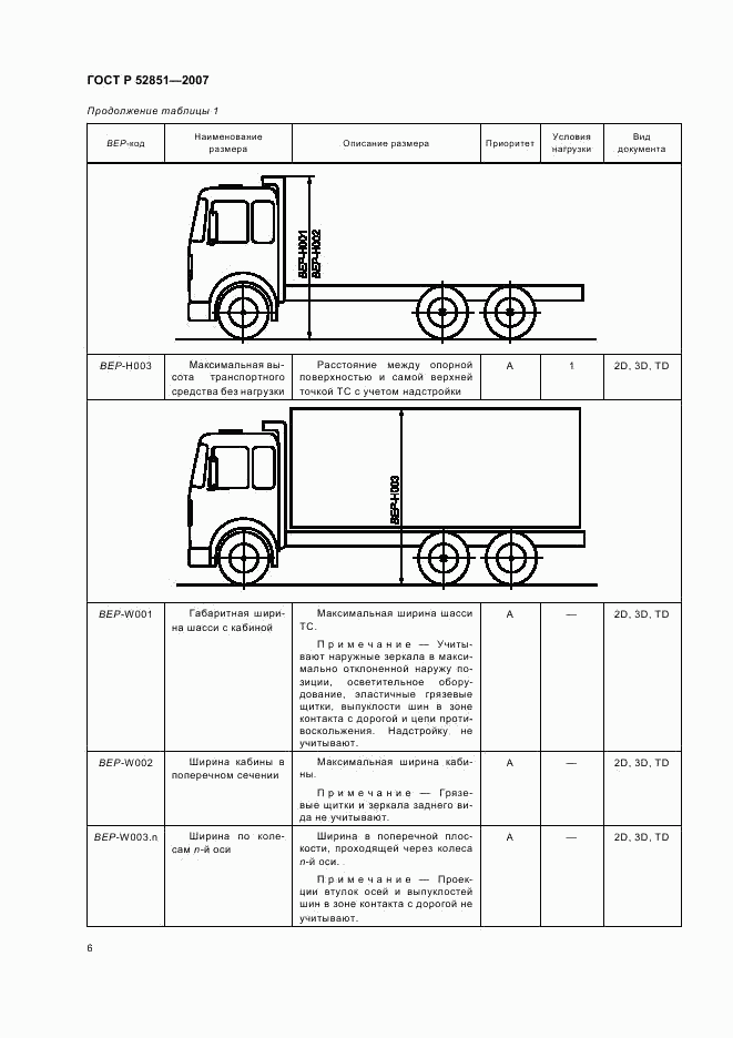 ГОСТ Р 52851-2007, страница 10