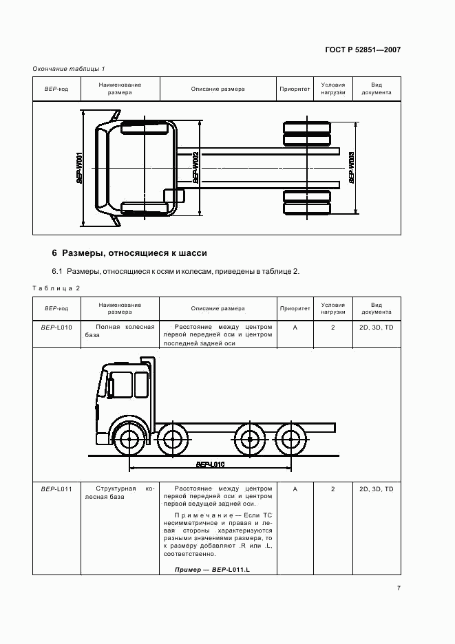 ГОСТ Р 52851-2007, страница 11