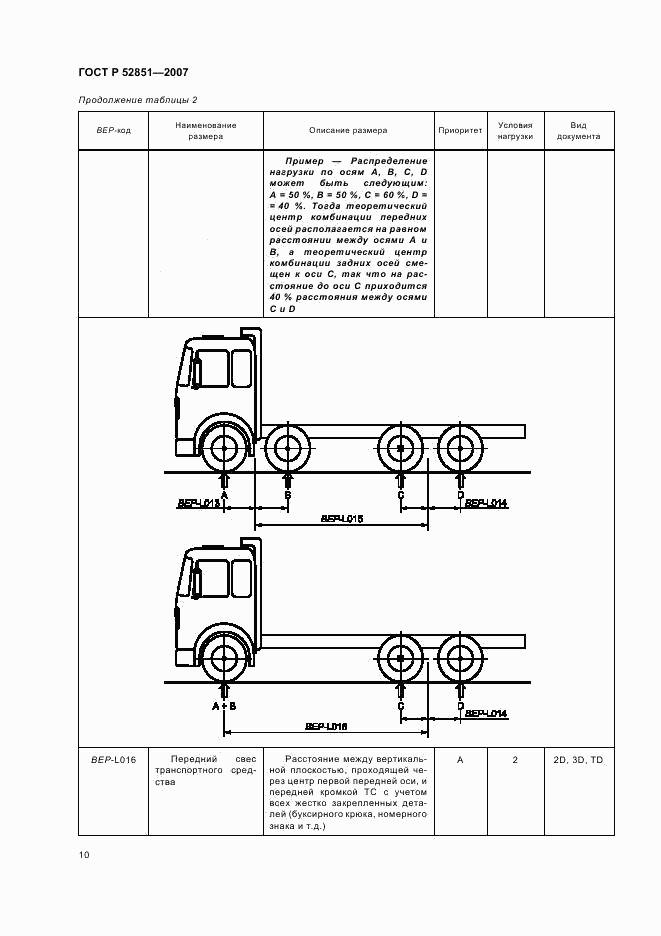 ГОСТ Р 52851-2007, страница 14