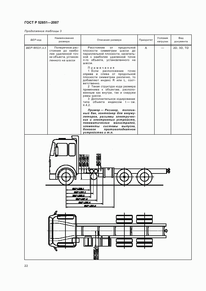 ГОСТ Р 52851-2007, страница 26