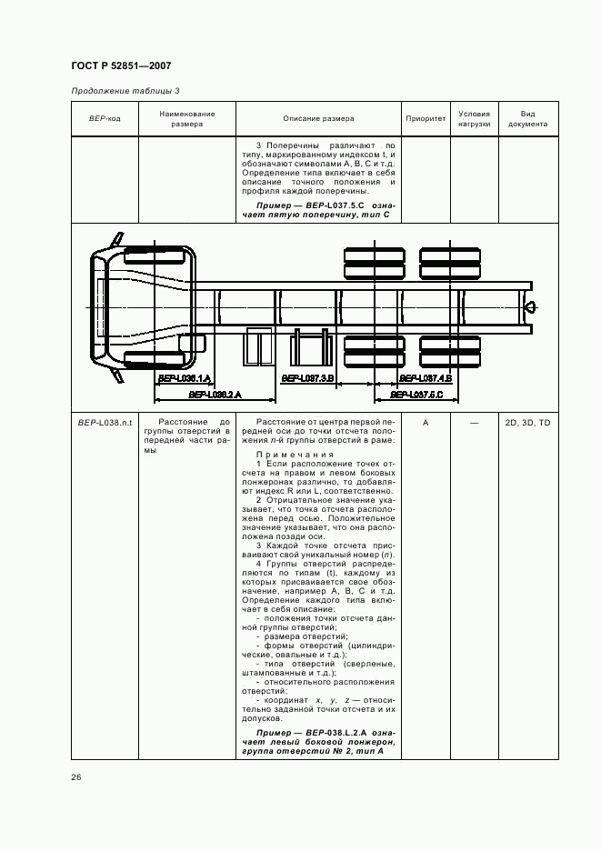 ГОСТ Р 52851-2007, страница 30