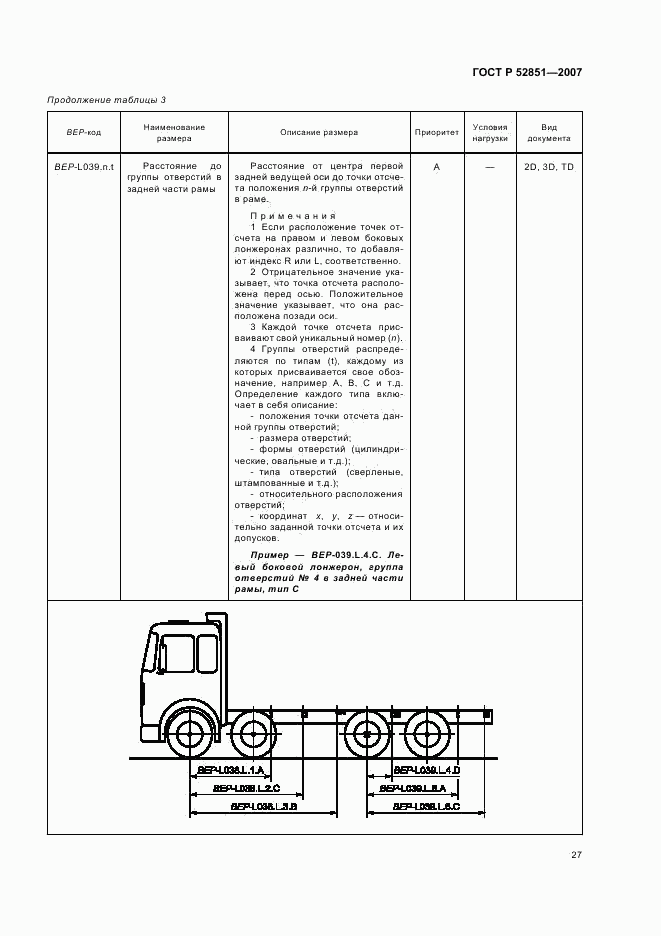 ГОСТ Р 52851-2007, страница 31