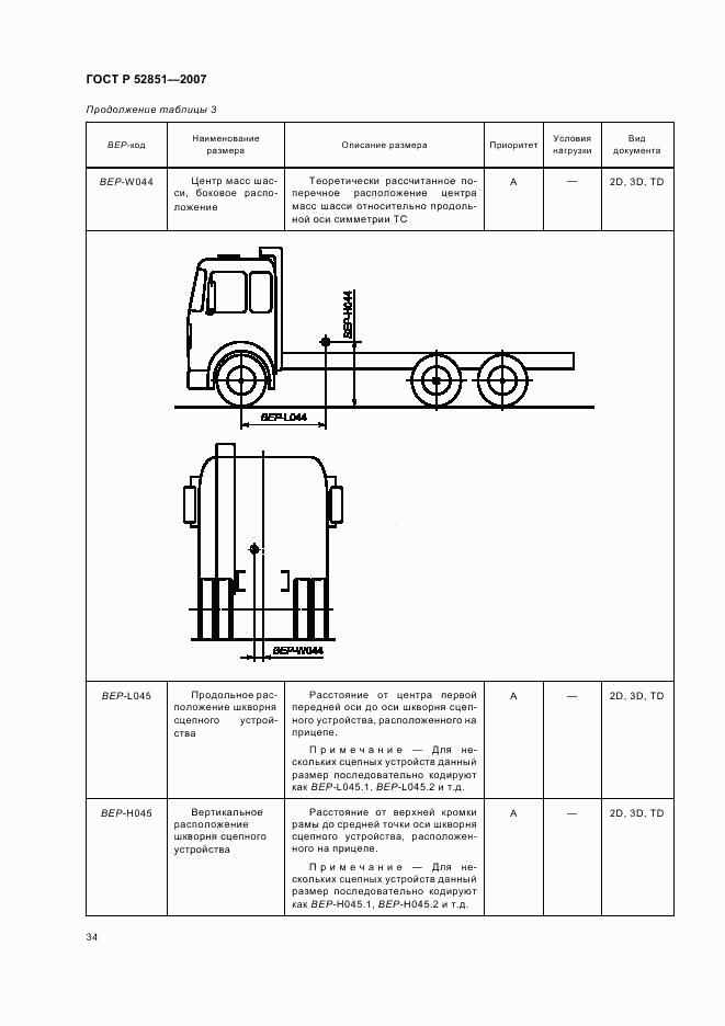 ГОСТ Р 52851-2007, страница 38