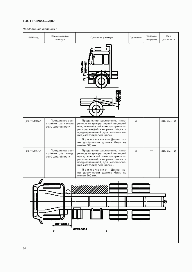 ГОСТ Р 52851-2007, страница 40