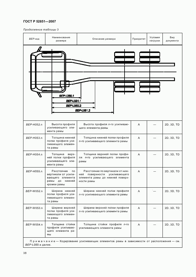 ГОСТ Р 52851-2007, страница 42