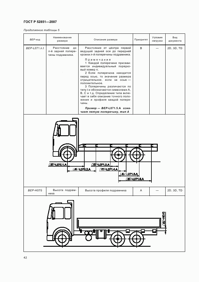 ГОСТ Р 52851-2007, страница 46