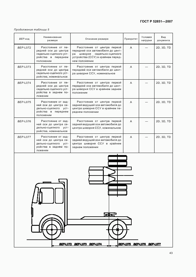 ГОСТ Р 52851-2007, страница 47