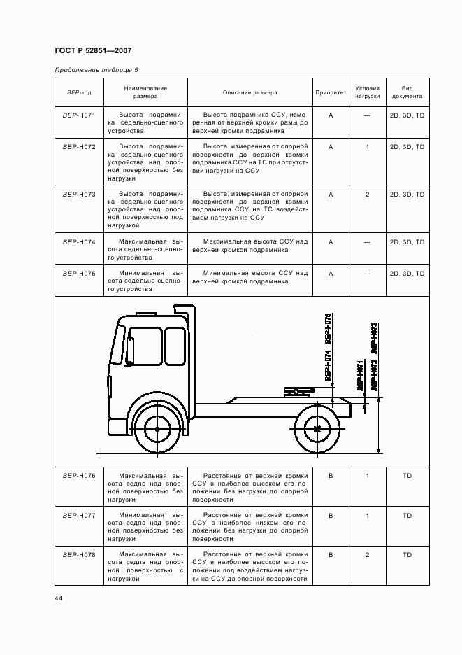 ГОСТ Р 52851-2007, страница 48