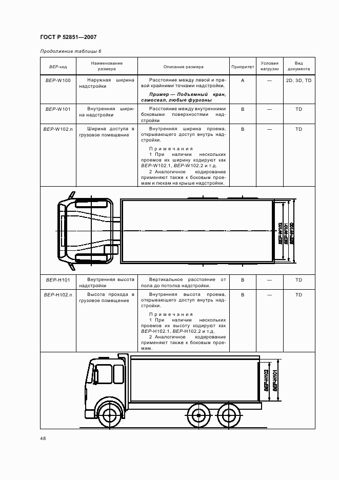 ГОСТ Р 52851-2007, страница 52