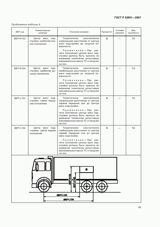 ГОСТ Р 52851-2007, страница 53