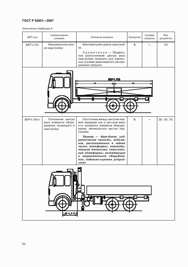 ГОСТ Р 52851-2007, страница 54