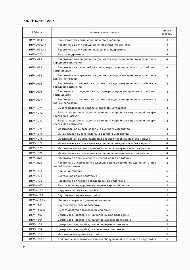 ГОСТ Р 52851-2007, страница 58