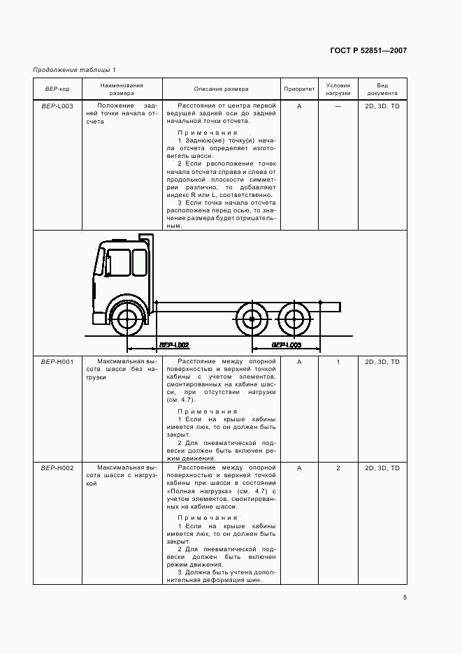 ГОСТ Р 52851-2007, страница 9