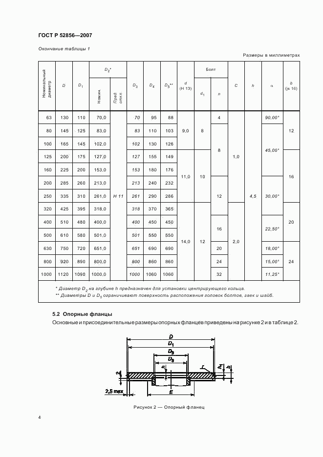 ГОСТ Р 52856-2007, страница 6