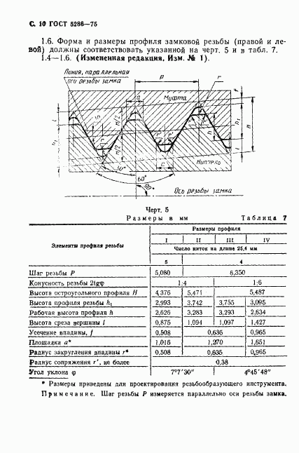 ГОСТ 5286-75, страница 11