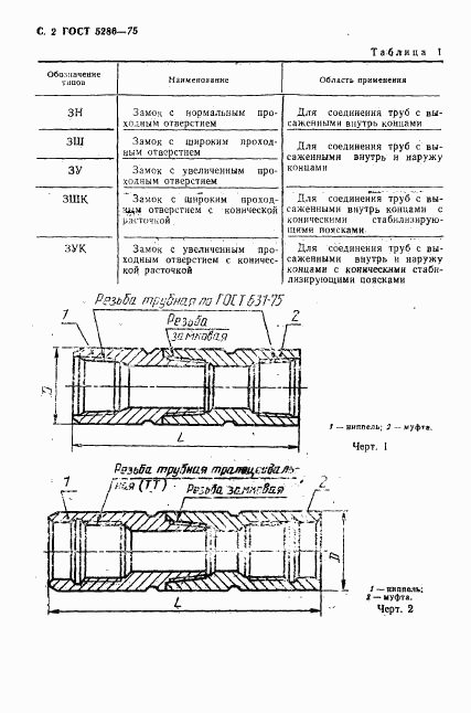 ГОСТ 5286-75, страница 3