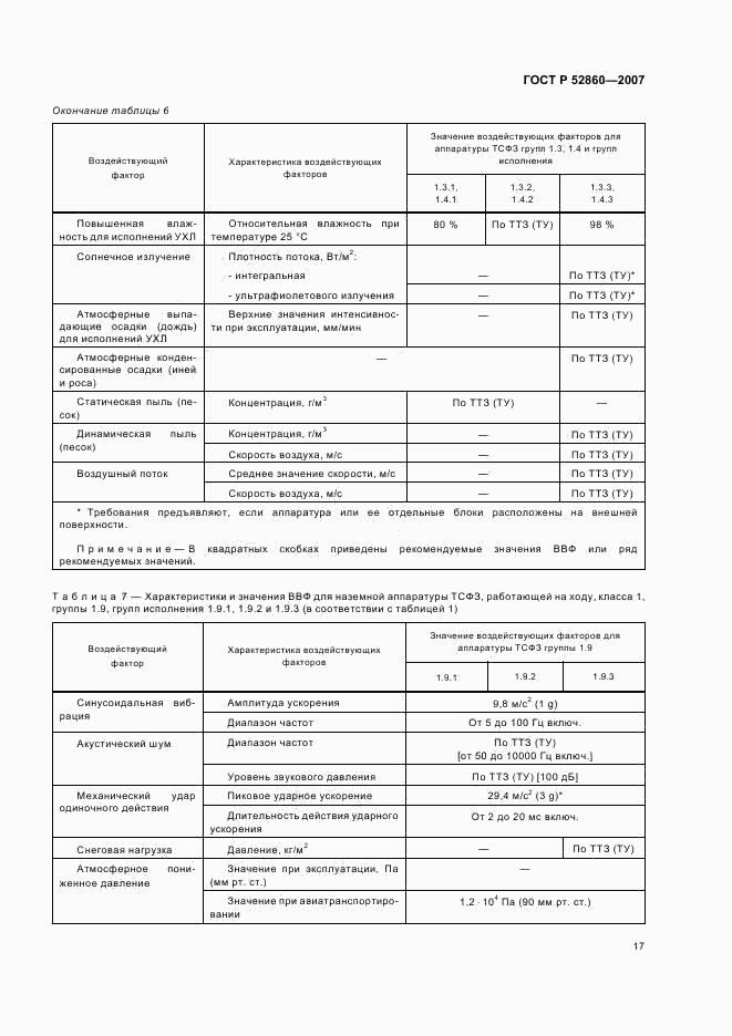 ГОСТ Р 52860-2007, страница 20