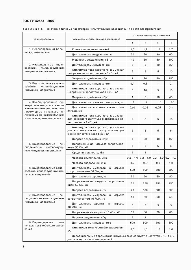 ГОСТ Р 52863-2007, страница 12