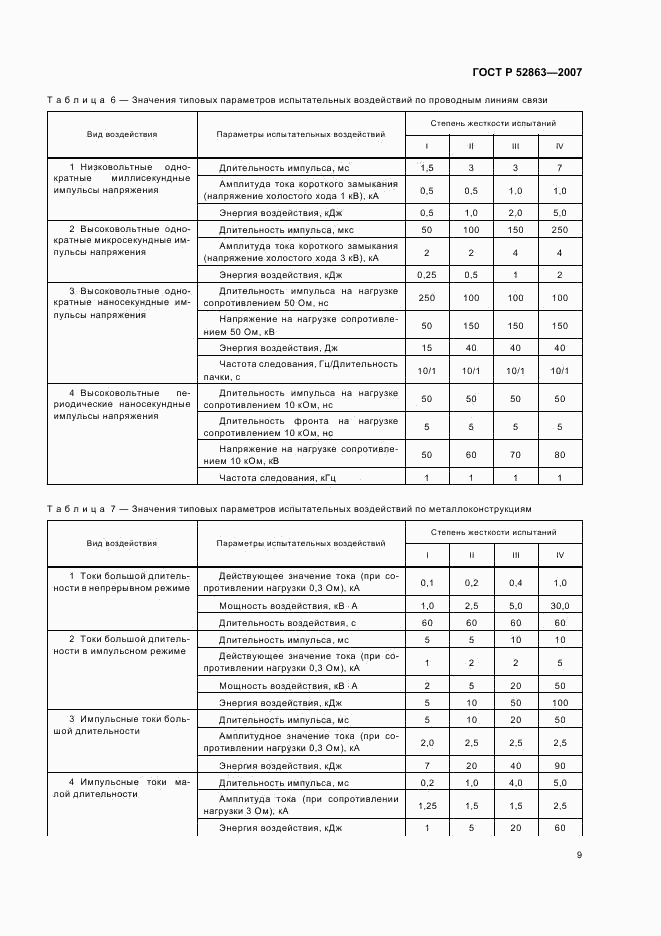 ГОСТ Р 52863-2007, страница 13