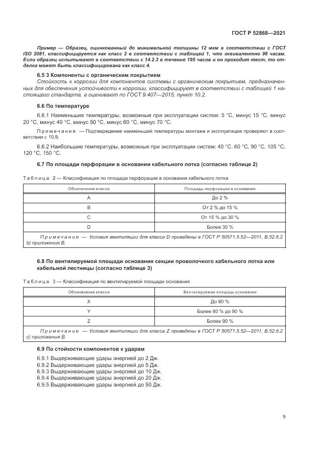 ГОСТ Р 52868-2021, страница 13