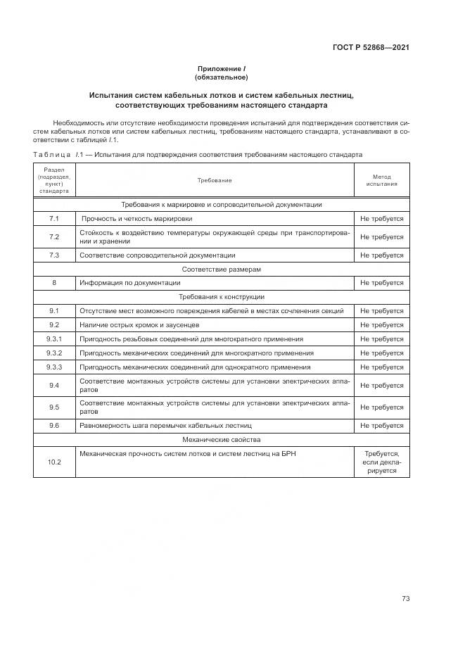 ГОСТ Р 52868-2021, страница 77