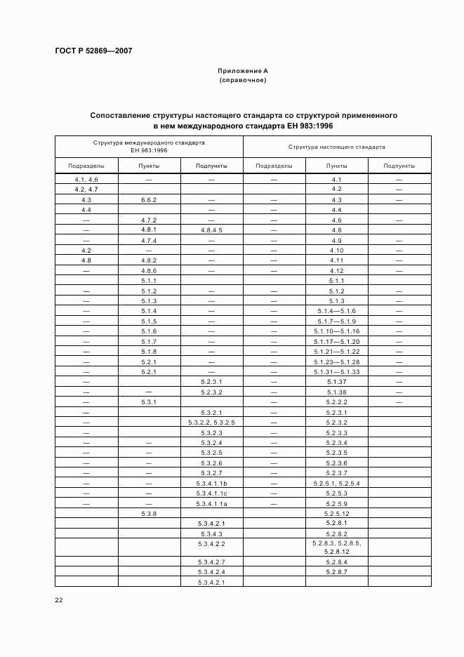 ГОСТ Р 52869-2007, страница 26