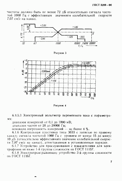 ГОСТ 5289-94, страница 10