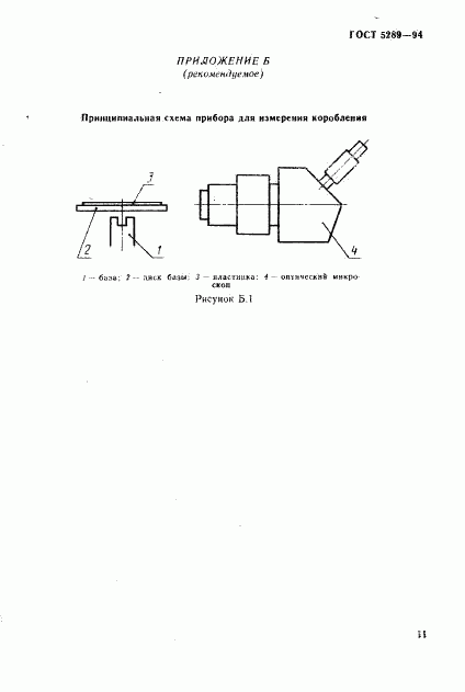 ГОСТ 5289-94, страница 14