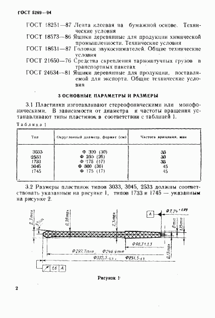 ГОСТ 5289-94, страница 5