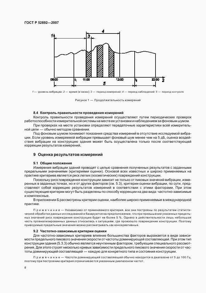 ГОСТ Р 52892-2007, страница 12