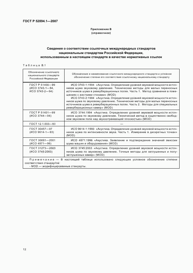 ГОСТ Р 52894.1-2007, страница 14