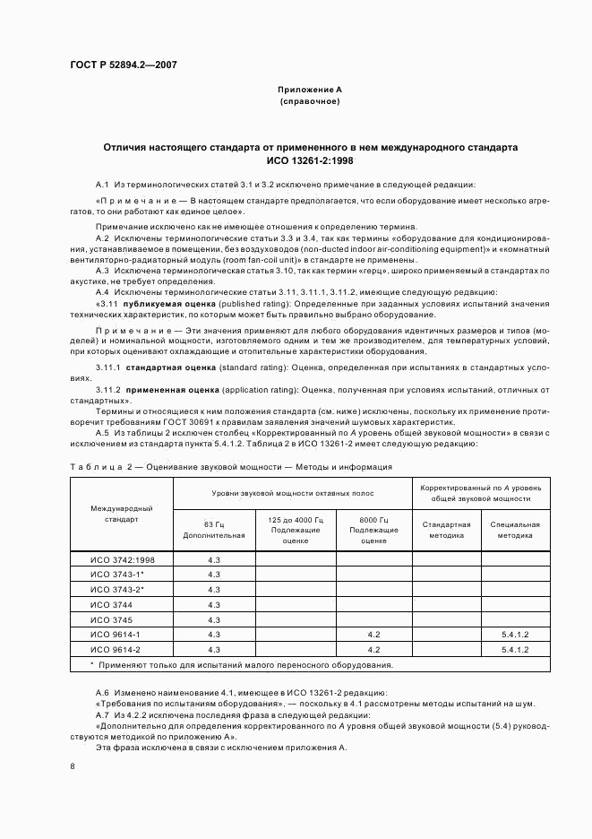 ГОСТ Р 52894.2-2007, страница 11