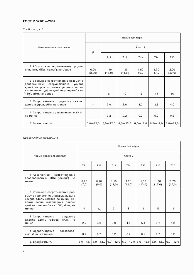 ГОСТ Р 52901-2007, страница 7