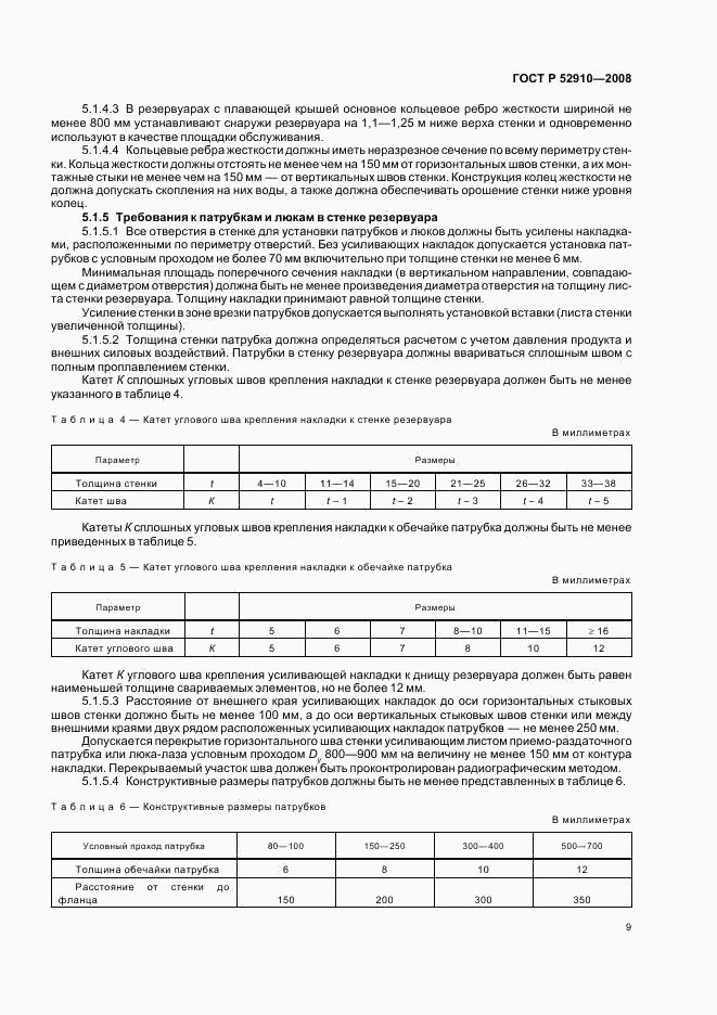 ГОСТ Р 52910-2008, страница 12