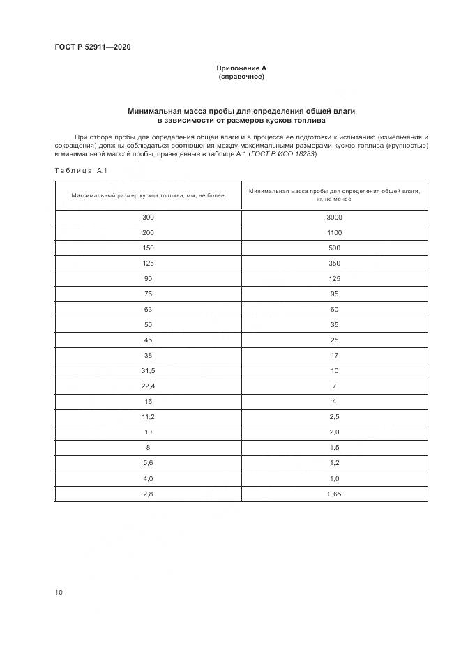 ГОСТ Р 52911-2020, страница 14