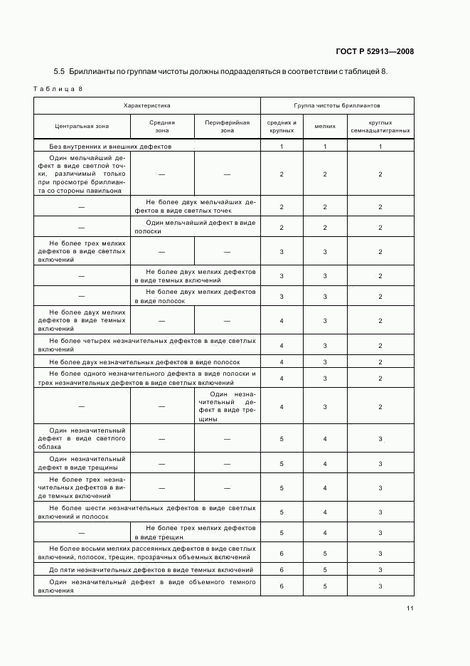 ГОСТ Р 52913-2008, страница 14